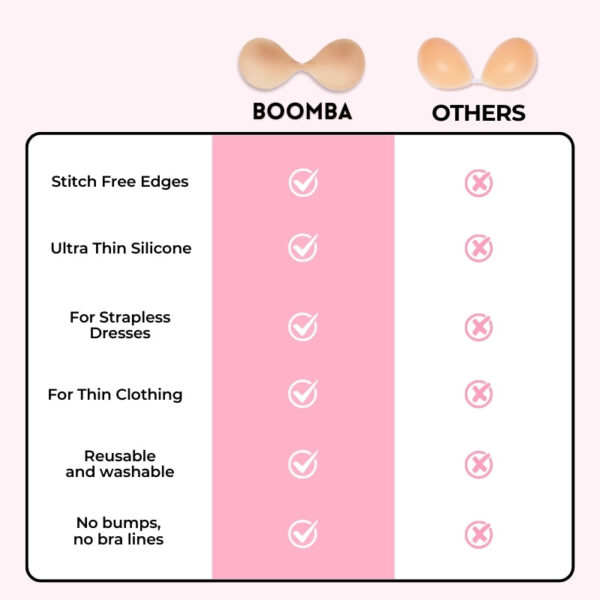 BOOMBA Invisibra - Image 11