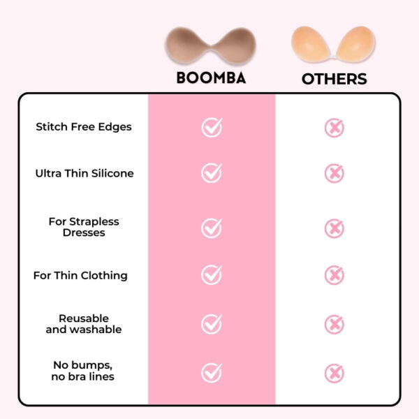 BOOMBA Invisibra - Image 37