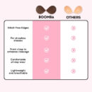 BOOMBA Sticky Bra