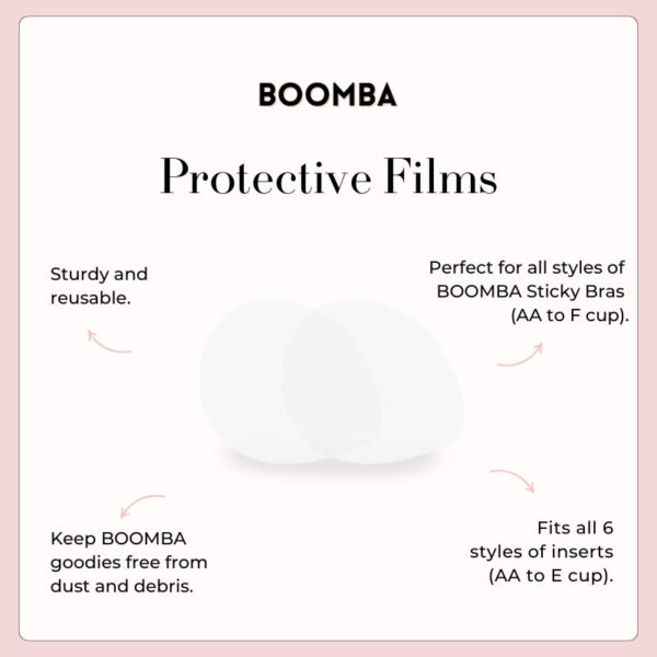 Protective Films - Image 2