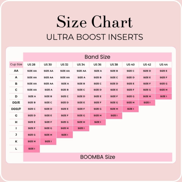 Ultra Boost Inserts - Image 56